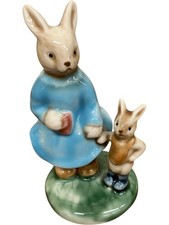 Listing image for Charming Vintage Rabbit Figurine in Blue Dress Ornament Collectible