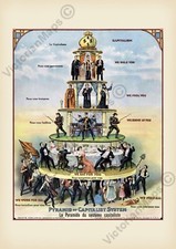 Listing image for Antique print PYRAMID OF CAPITALIST SYSTEM 1911 satirical wall art decor poster